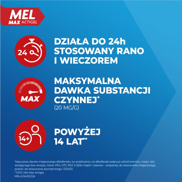 Mel Max Actigel 20 mg/g, żel, 50 g