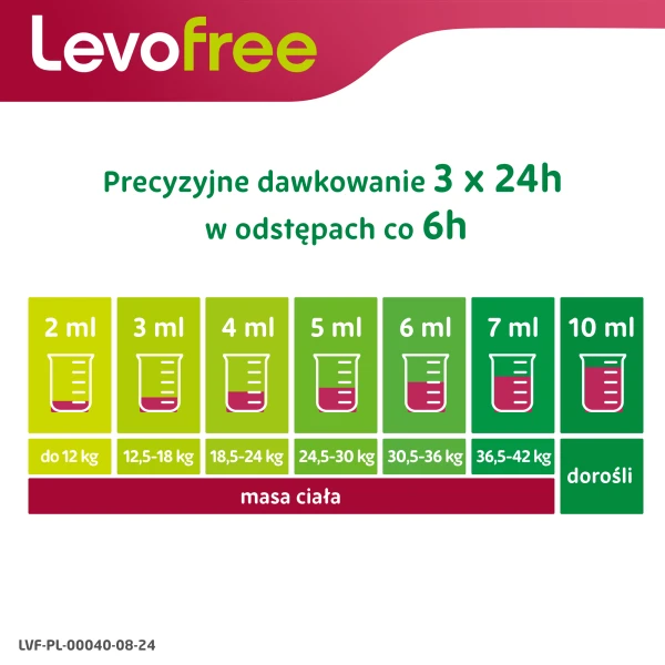 Levofree 6 mg/ml, od 2 lat, syrop na kaszel suchy, 120 ml