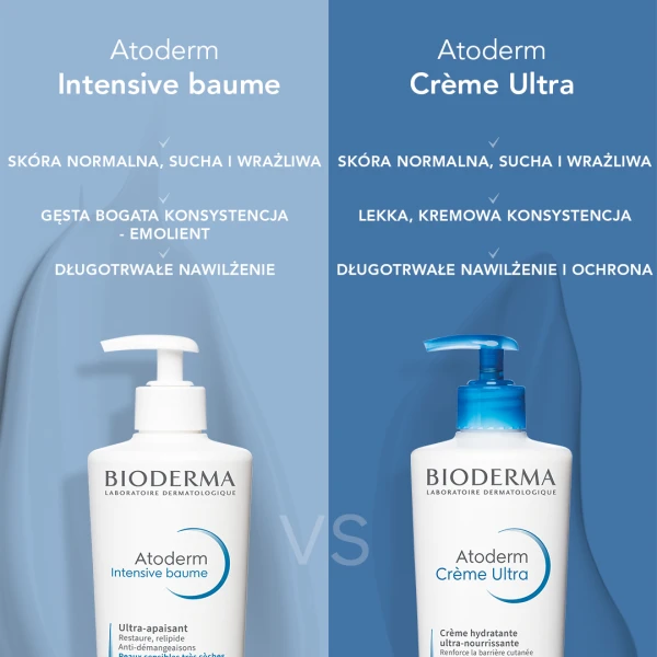 Bioderma Atoderm Creme Ultra, ultra-odżywczy krem nawilżający do ciała, skóra normalna, sucha i wrażliwa, 200 ml
