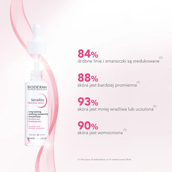 Bioderma Sensibio Defensive, łagodzące serum nawilżające do twarzy, skóra wrażliwa, 30 ml