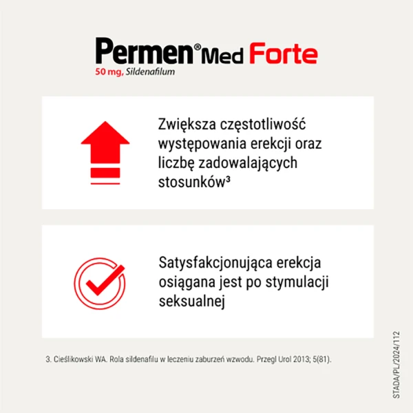 Permen Med Forte 50 mg, 4 tabletki powlekane
