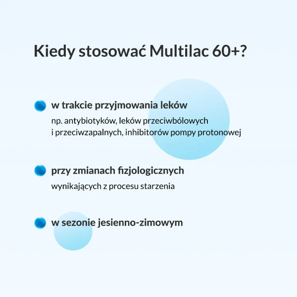 Multilac 60+, synbiotyk, 20 kapsułek