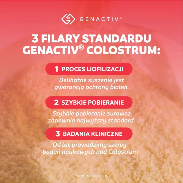 Genactiv Colostrum, proszek, 45 g