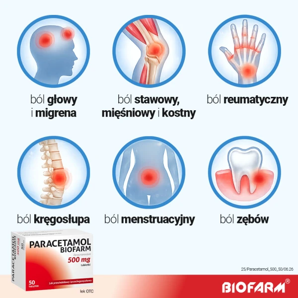 Paracetamol Biofarm 500 mg, lek przeciwbólowy i na gorączkę, 50 tabletek