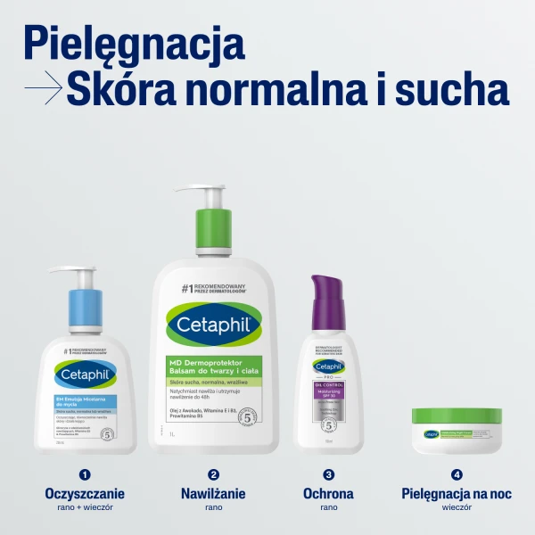 Cetaphil MD Dermoprotektor, balsam do twarzy i ciała, 1 l