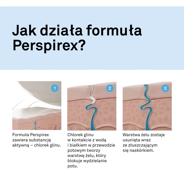 perspirex-comfort-antyperspirant-roll-on-20-ml