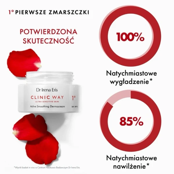 Dr Irena Eris Clinic Way 1°, dermokrem aktywnie wygładzający, na dzień, SPF 15, 50 ml