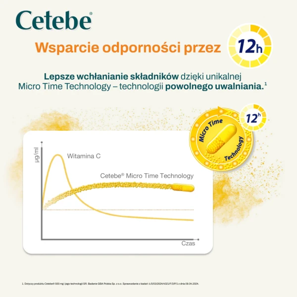 Cetebe Witamina C 500 mg, 30 kapsułek