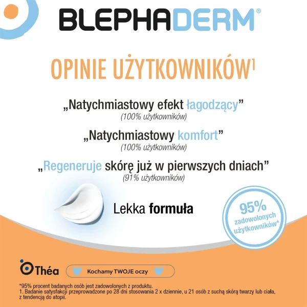 Blephaderm, łagodzący krem na powieki i okolice oczu, 40 ml
