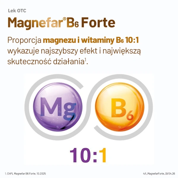Magnefar B6 Forte, 90 tabletek powlekanych