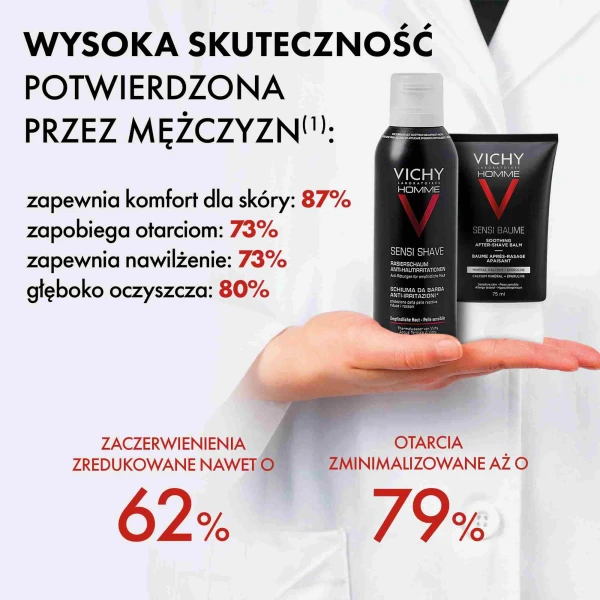 Zestaw Vichy Homme Sensi Shave, łagodna pianka do golenia przeciw podrażnieniom, 200 ml + kojący balsam po goleniu do skóry wrażliwej, 50 ml