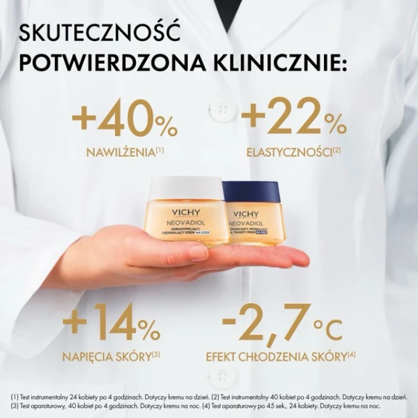 Vichy Neovadiol Peri-Menopause, ujędrniający krem na dzień, 50 ml + ujędrniający krem na noc, 50 ml