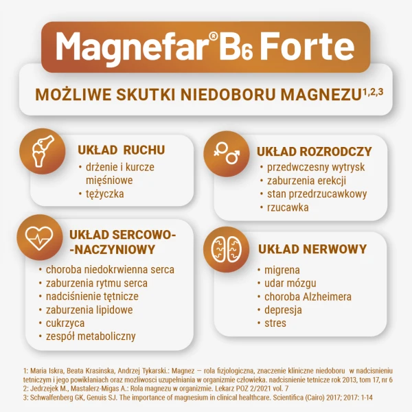 magnefar-b6-forte-60-tabletek-powlekanych