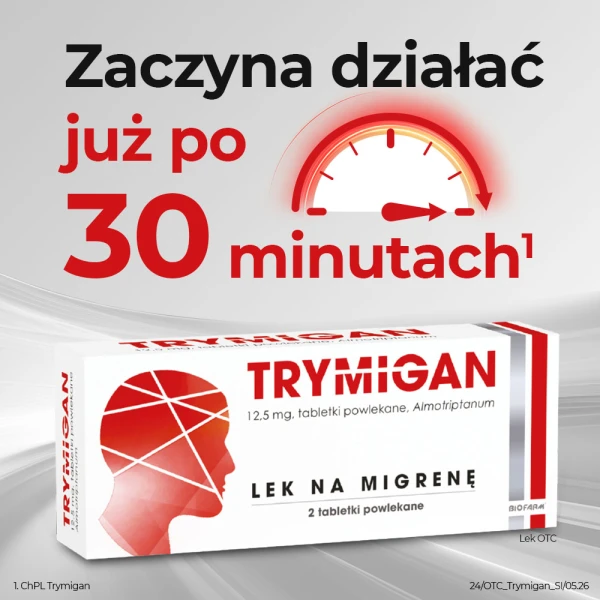 Trymigan 12,5 mg, na migrenę, 2 tabletki powlekane
