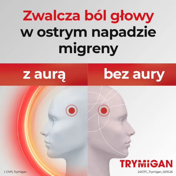 Trymigan 12,5 mg, na migrenę, 2 tabletki powlekane