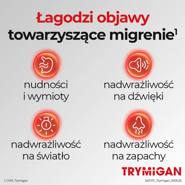 Trymigan 12,5 mg, na migrenę, 2 tabletki powlekane