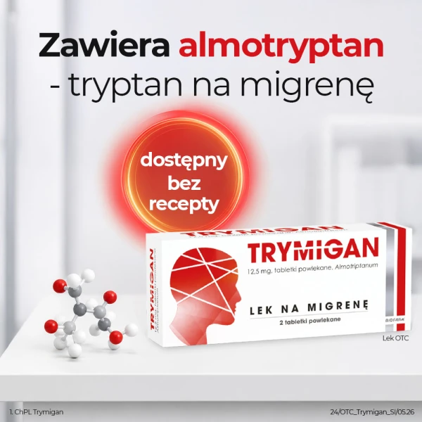 Trymigan 12,5 mg, na migrenę, 2 tabletki powlekane