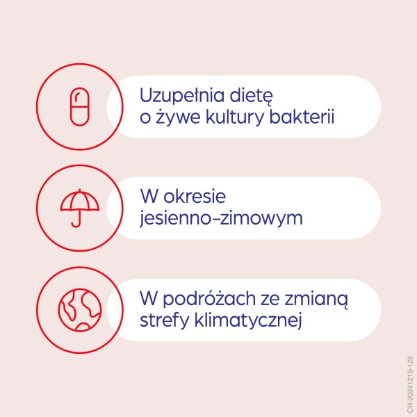 Dicoflor Forte 20 kaps.