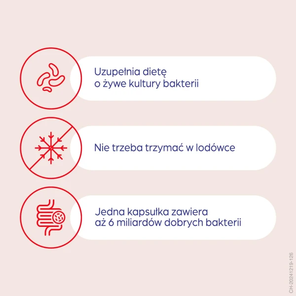 Dicoflor Forte 20 kaps.