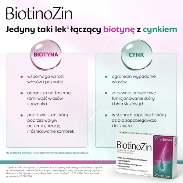 BiotinoZin, 10 mg + 25 mg Zn2+, 30 tabletek