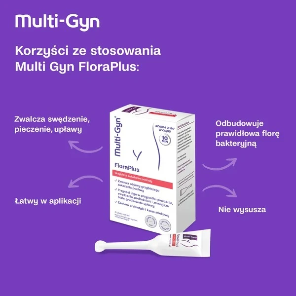 Multi-Gyn FloraPlus, żel dopochwowy, 5 ml x 5 aplikatorów