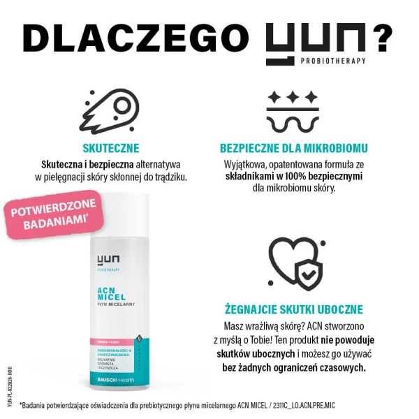 Yun Acn Micel Płyn micelarny, prebiotyczny, 200 ml