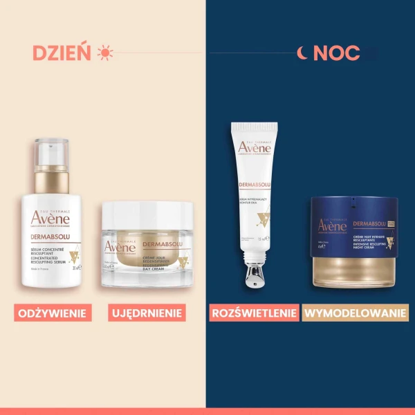 Zestaw Avene, Les Essentiels, odżywczy krem rewitalizujący o bogatej konsystencji, 50 ml + Dermabsolu, krem wypełniający kontur oka, 15 ml