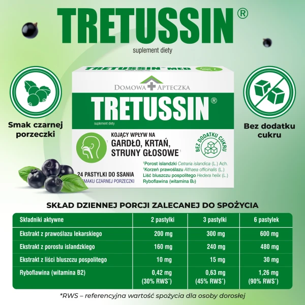 Tretussin, smak czarnej porzeczki, 24 pastylki do ssania