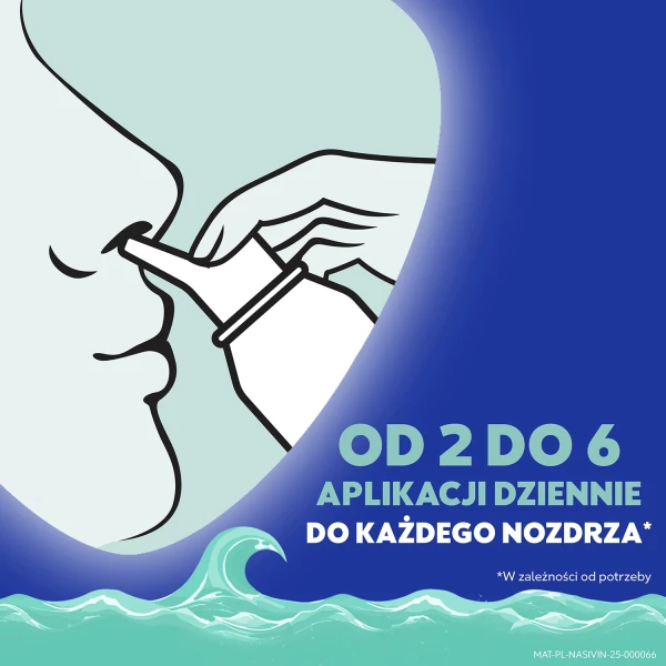 Vicks Nasivin Aqua Soft, 120 ml
