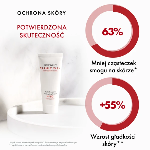 dr-irena-eris-clinic-way-dermo-ochronny-krem-przeciwzmarszczkowy-spf50-40ml