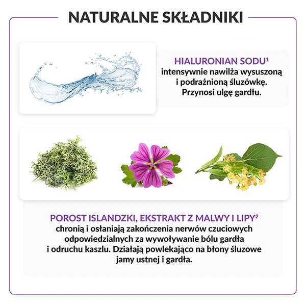 pelavo-gardlo-spray-dla-dzieci-powyzej-1-roku-zycia-i-doroslych-30-ml