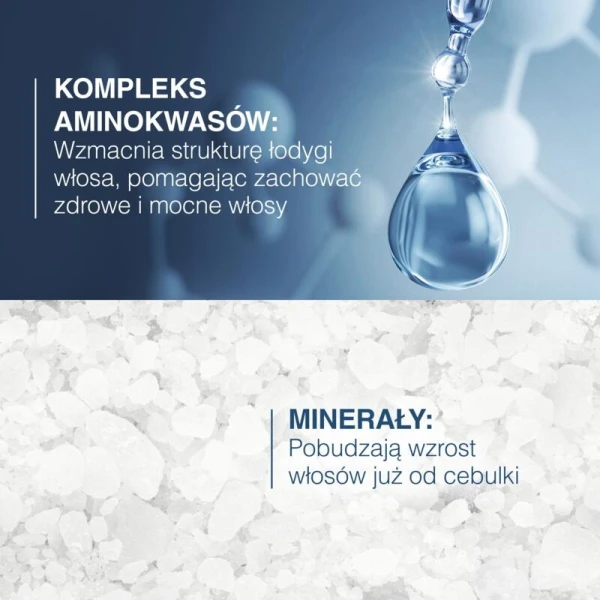 Ducray Anaphase, szampon przeciw wypadaniu i na porost włosów, 400 ml