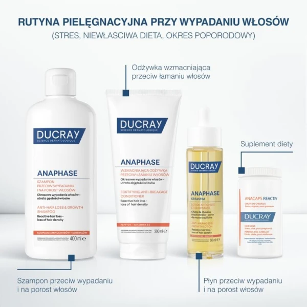 Ducray Anaphase, szampon przeciw wypadaniu i na porost włosów, 400 ml