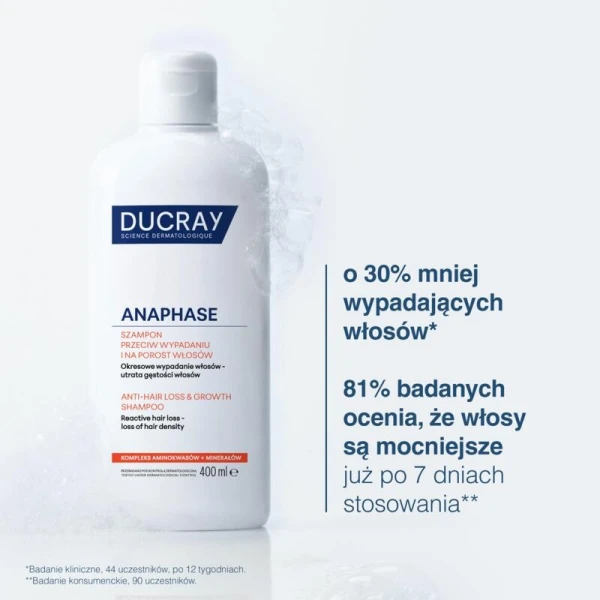 Ducray Anaphase, szampon przeciw wypadaniu i na porost włosów, 400 ml