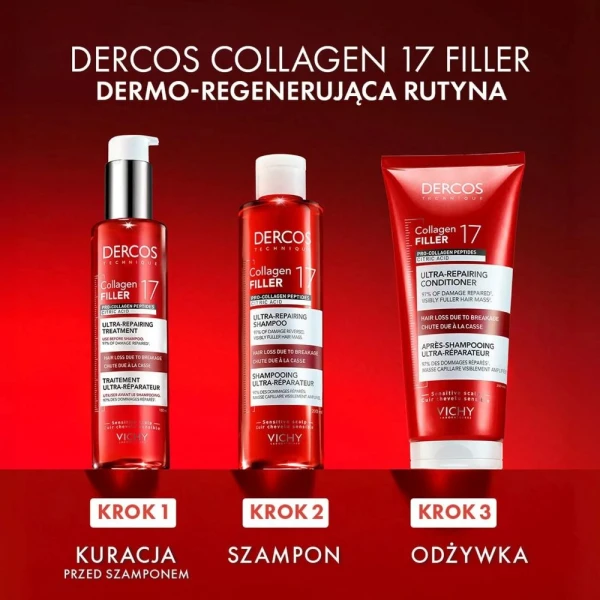 Vichy Dercos Collagen 17 Filler, ultraregenerujący szampon do włosów, 400 ml