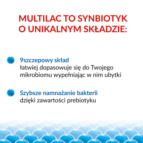 multilac-synbiotyk-20-kapsulek