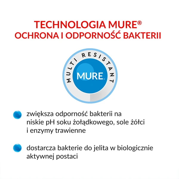 multilac-synbiotyk-20-kapsulek