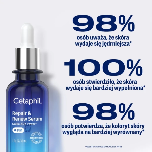 Cetaphil Repair & Renew Serum, odbudowujące serum naprawcze do twarzy na noc, 30 ml