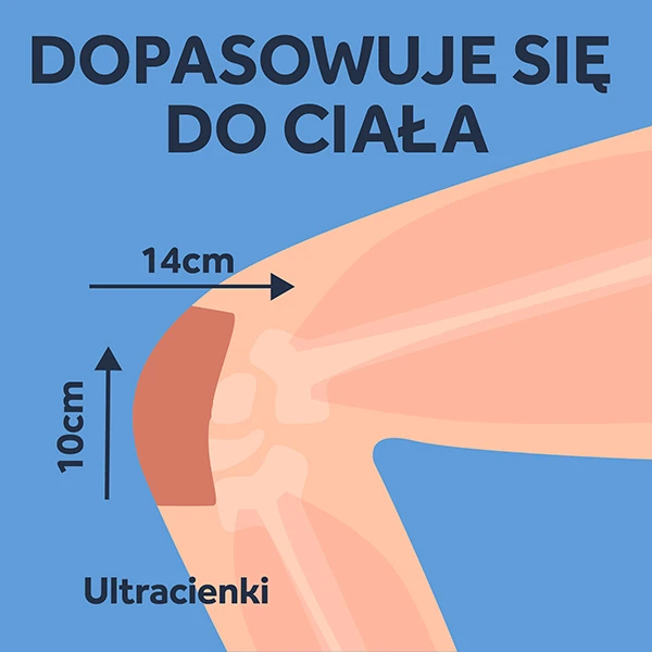 nurofen-200-miesnie-i-stawy-plaster-leczniczy-4-sztuki