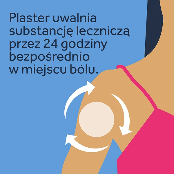 nurofen-200-miesnie-i-stawy-plaster-leczniczy-4-sztuki
