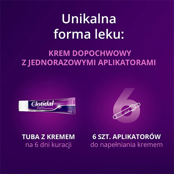 clotidal-krem-dopochwowy-35-g