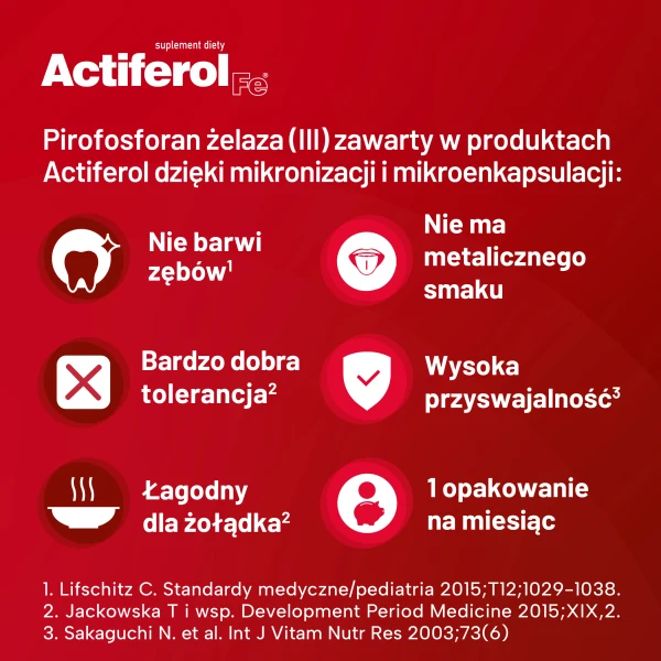 actiferol-fe-forte-60-kapsulek