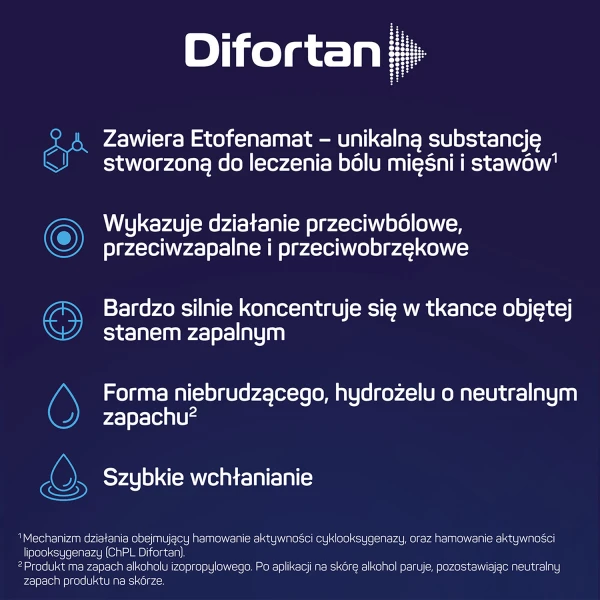 difortan-zel-50-g