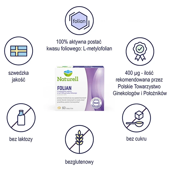 naturell-folian-kwas-foliowy-400-µg-60-tabletek