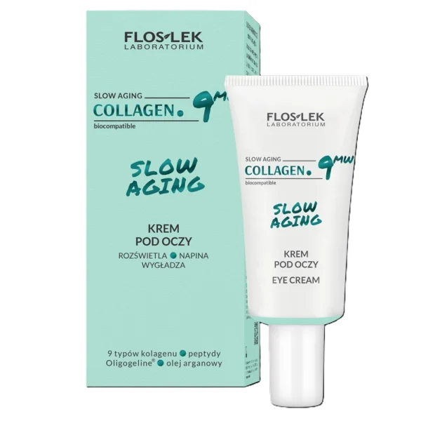 Floslek Laboratorium Collagen. 9MW Slow Aging, krem pod oczy, 30 ml